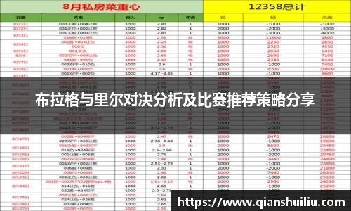 米兰体育