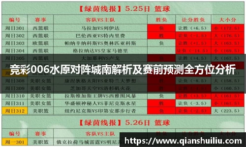 竞彩006水原对阵城南解析及赛前预测全方位分析
